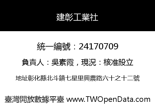 建彰工業社
