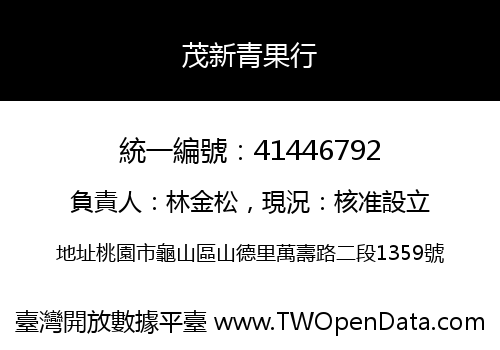 茂新青果行