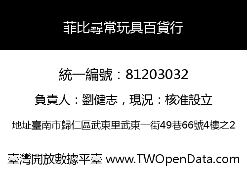 菲比尋常玩具百貨行