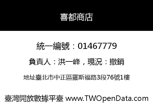 喜都商店