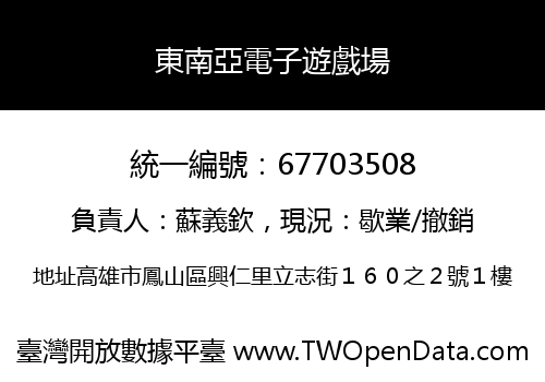 東南亞電子遊戲場