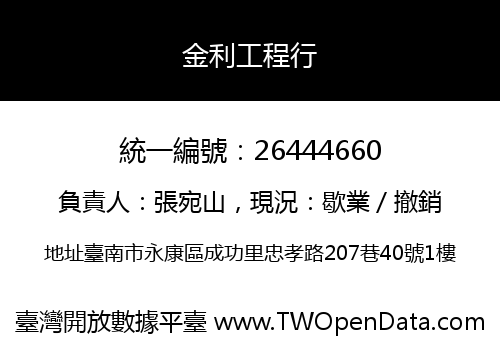 金利工程行