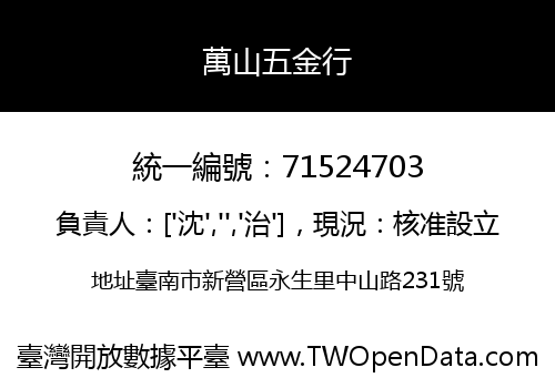 萬山五金行