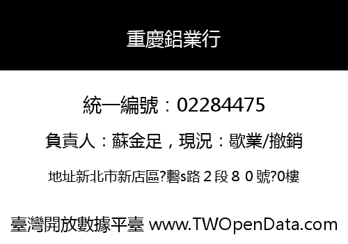 重慶鋁業行