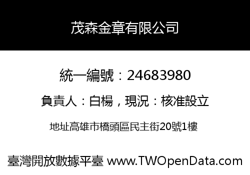 茂森金章有限公司
