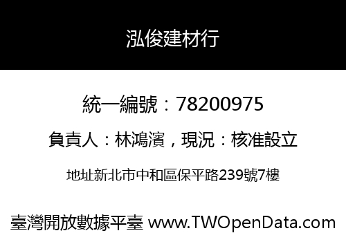 泓俊建材行