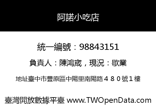 阿諾小吃店