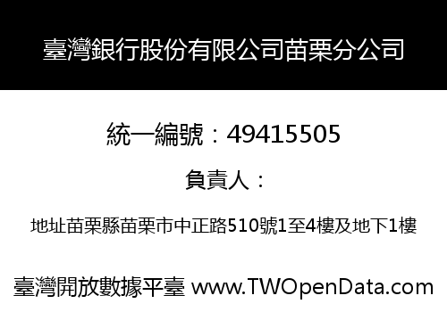 臺灣銀行股份有限公司苗栗分公司