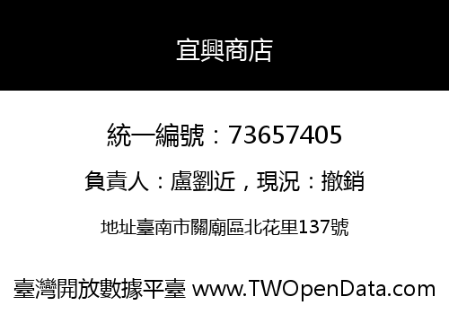 宜興商店