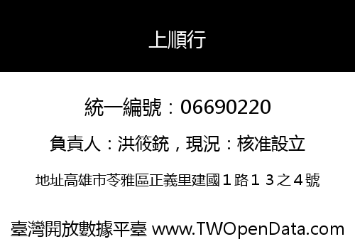上順行