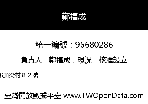 鄭福成