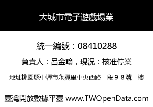大城巿電子遊戲場業