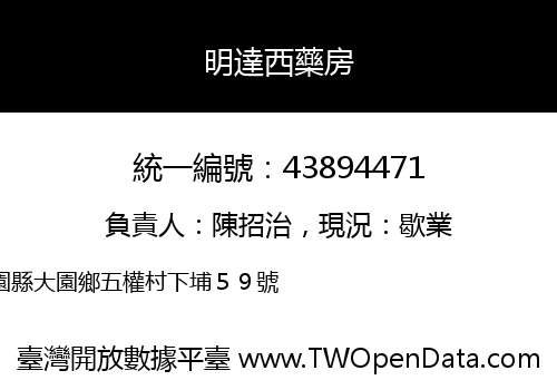 明達西藥房