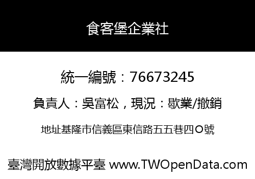 食客堡企業社