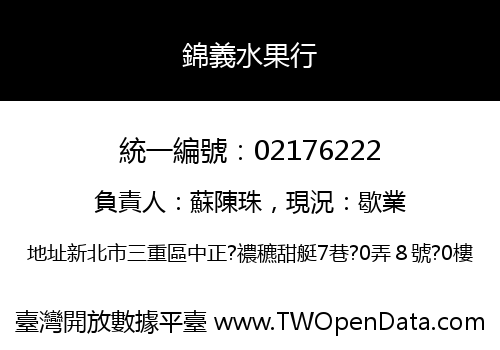 錦義水果行
