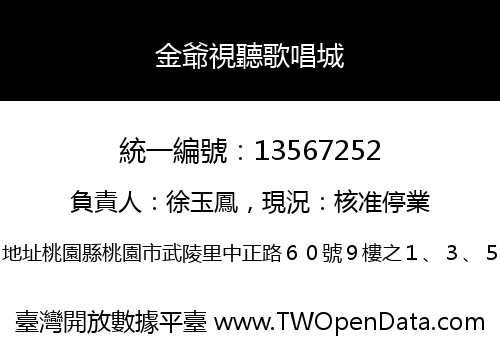 金爺視聽歌唱城