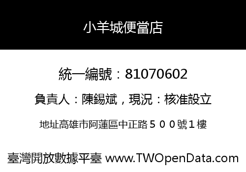 小羊城便當店