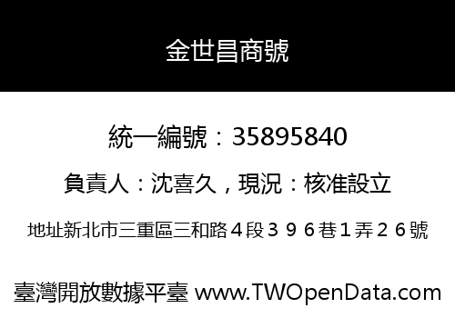 金世昌商號