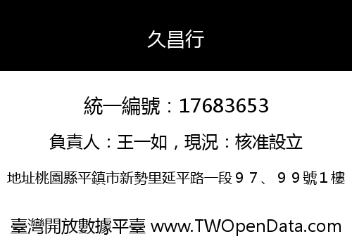 久昌行