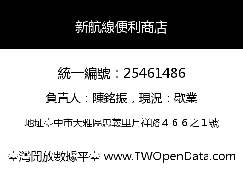 新航線便利商店