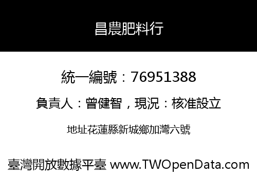 昌農肥料行