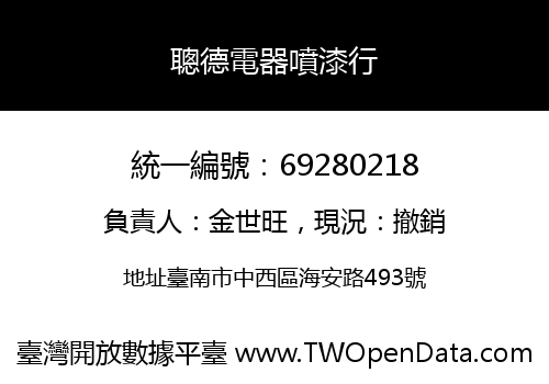 聰德電器噴漆行