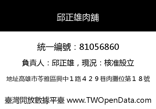 邱正雄肉舖