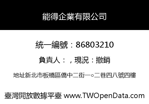 能得企業有限公司