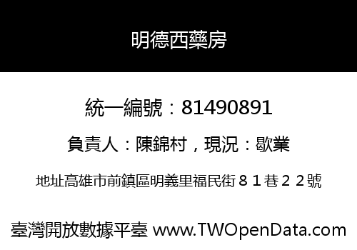 明德西藥房