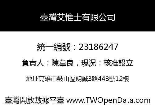 臺灣艾惟士有限公司