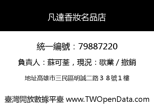 凡達香妝名品店