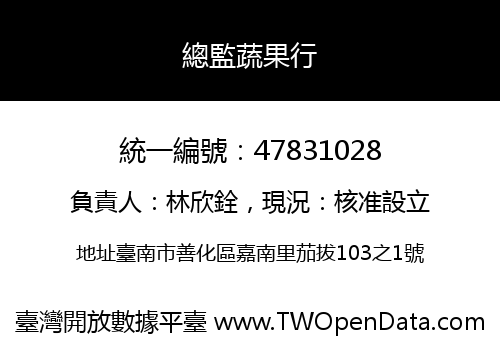 總監蔬果行