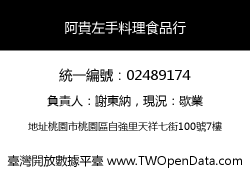 阿貴左手料理食品行