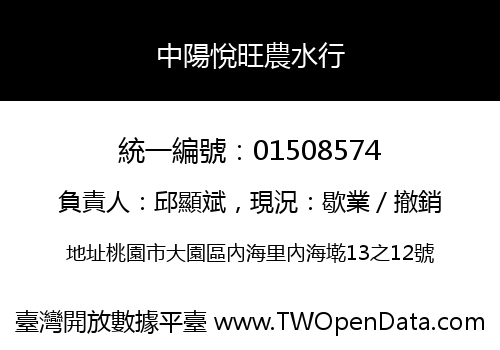 中陽悅旺農水行