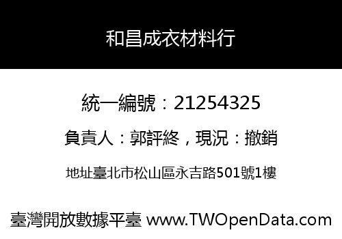 和昌成衣材料行