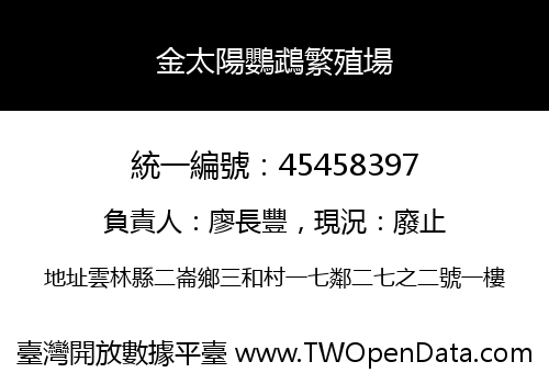 金太陽鸚鵡繁殖場