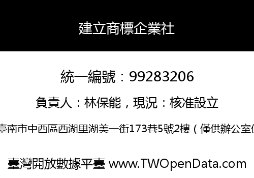 建立商標企業社