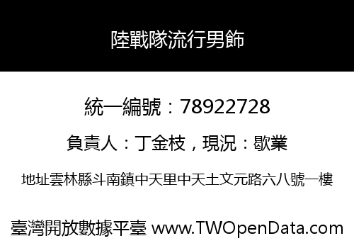 陸戰隊流行男飾