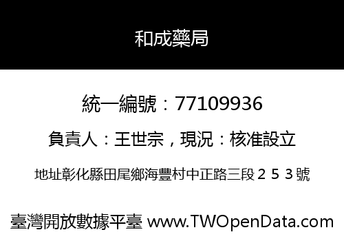 和成藥局