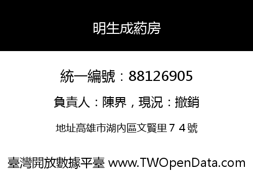 明生成葯房
