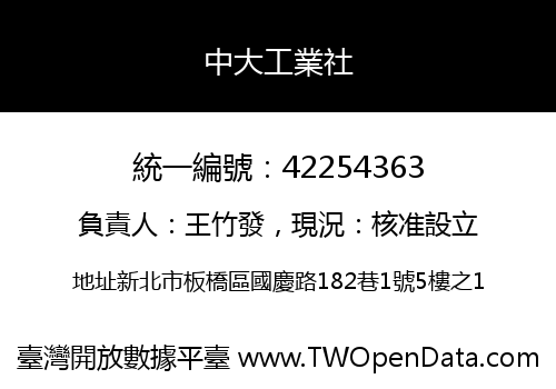 中大工業社