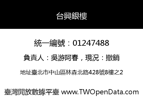 台興銀樓
