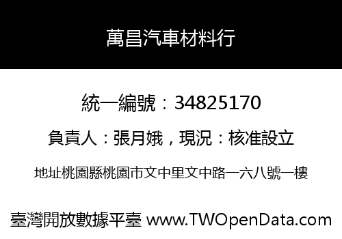 萬昌汽車材料行