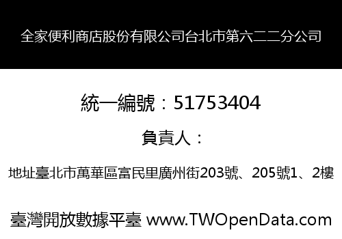 全家便利商店股份有限公司台北市第六二二分公司