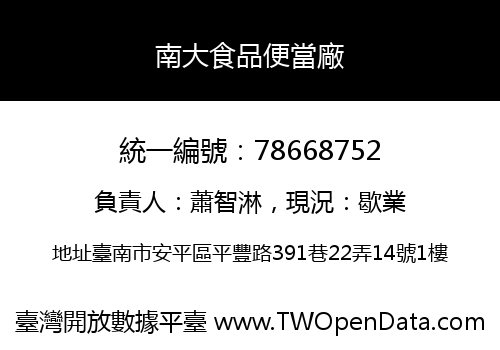 南大食品便當廠