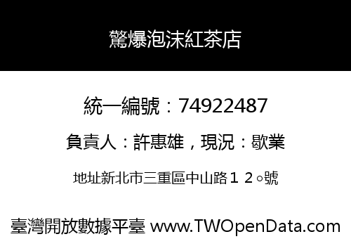 驚爆泡沫紅茶店