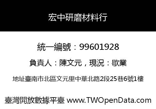 宏中研磨材料行