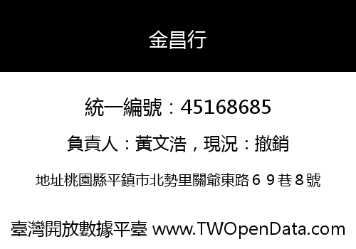 金昌行