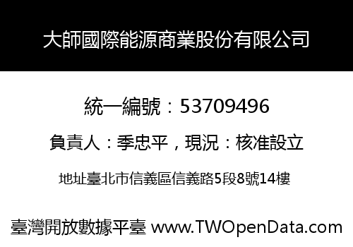 大師國際能源商業股份有限公司