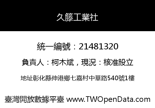 久籐工業社